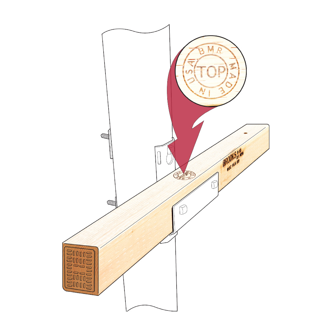 BMR BROOKS Machine Rated (BMR)